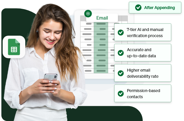Email b2b email appending services