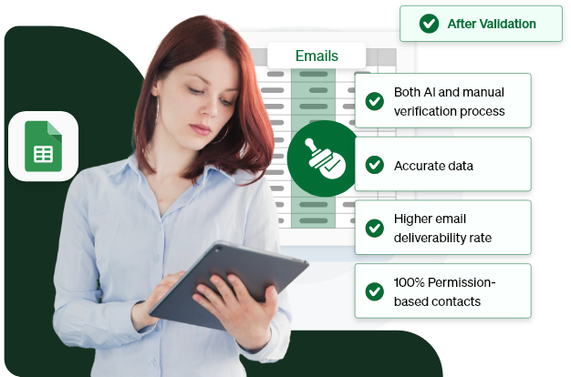 Best Email Address Validation Services