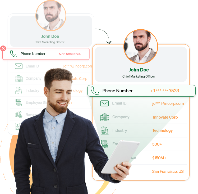 Best Phone Appending Services