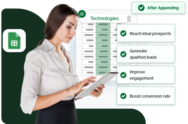 Best Technology Appending
