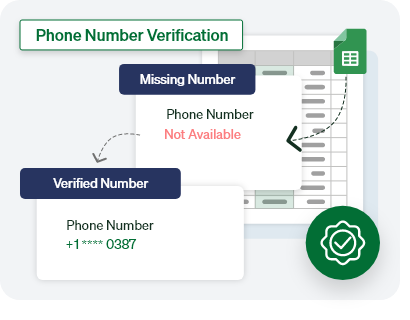 Cell Number Verification