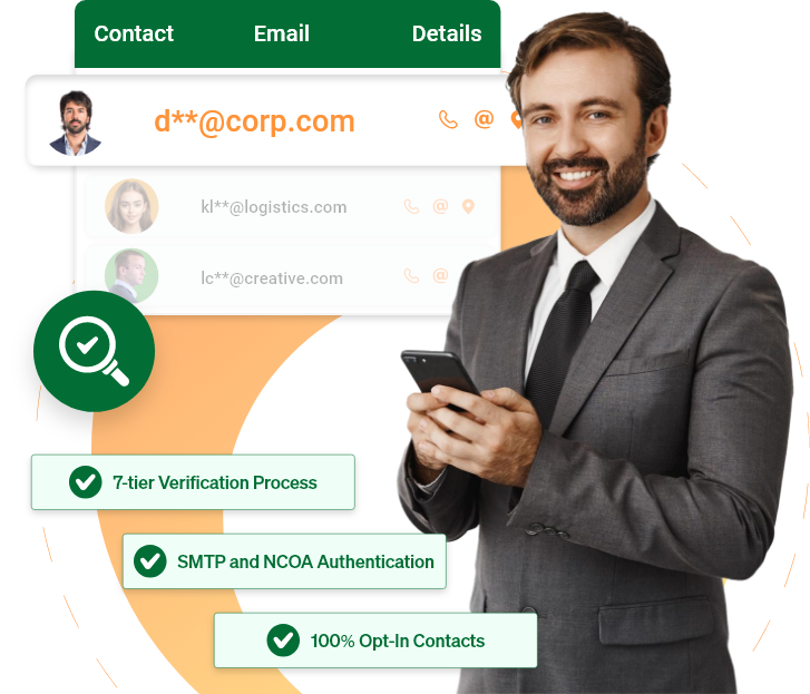 Email Address Validation Services