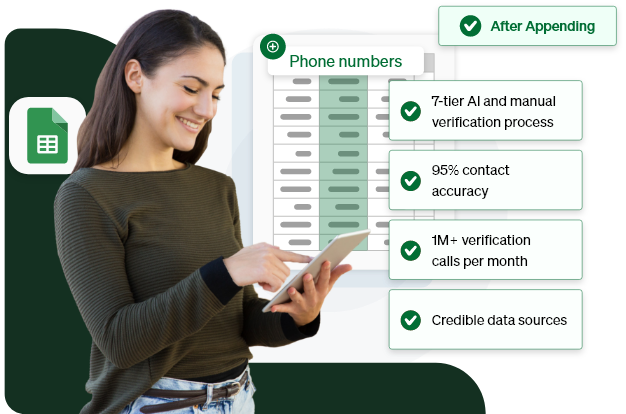 Phone Appending