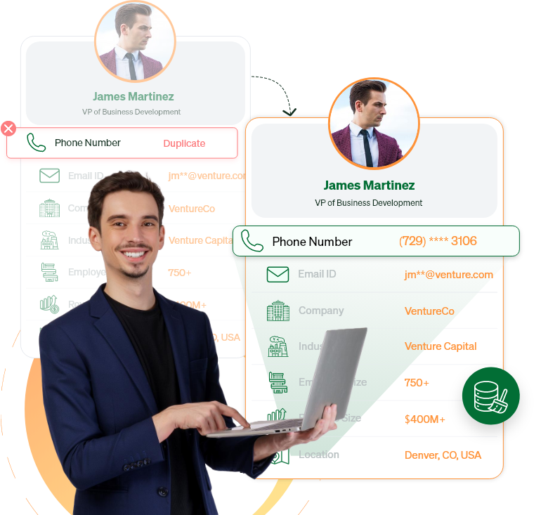 Phone Number Cleansing Service