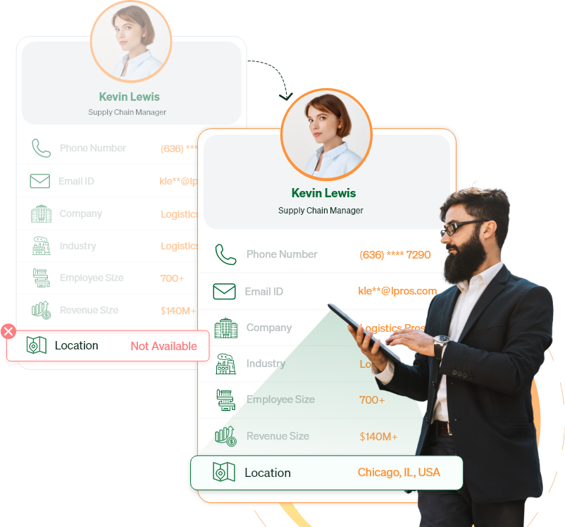 Postal Address Appending