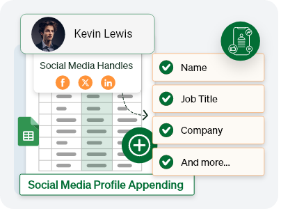 Social Media ID Appending