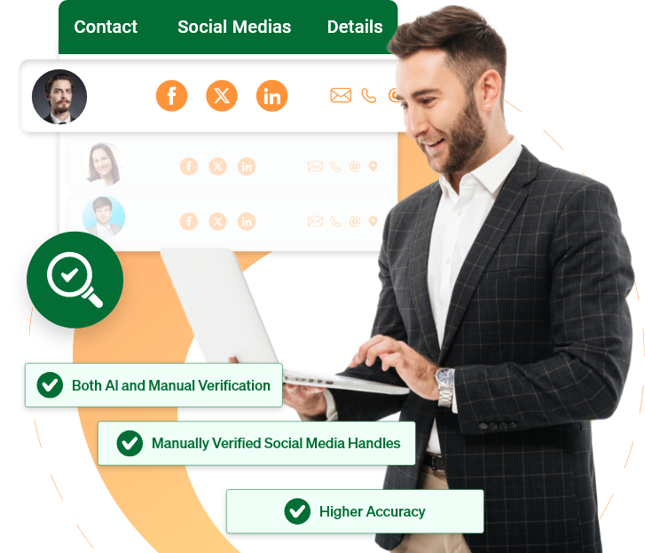 Social Media Profile Validation Service