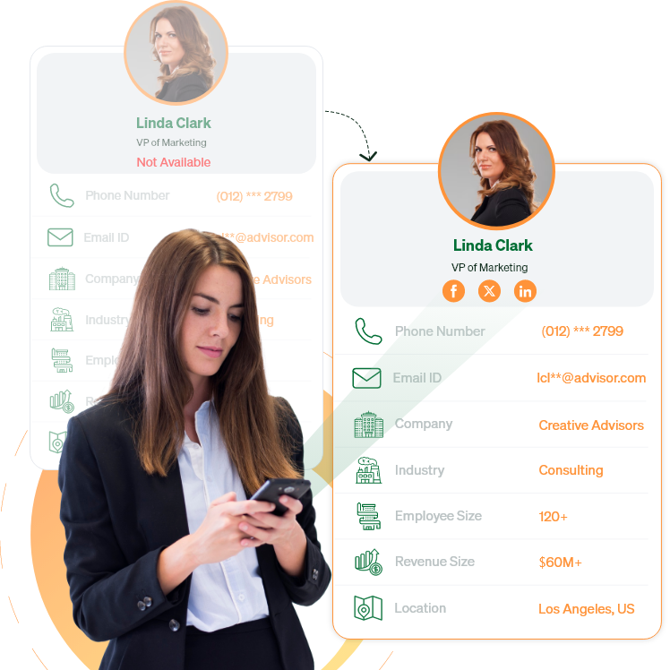 Social Profile Appending Services