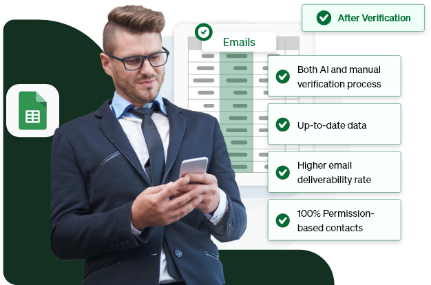 Top Email Address Verification Services