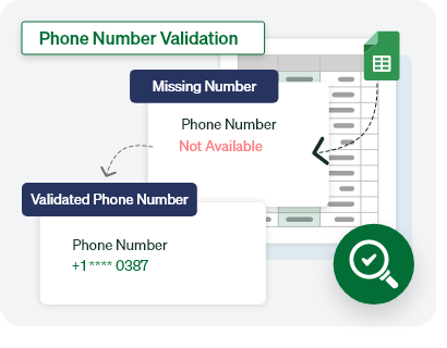 Validate Phone Numbers