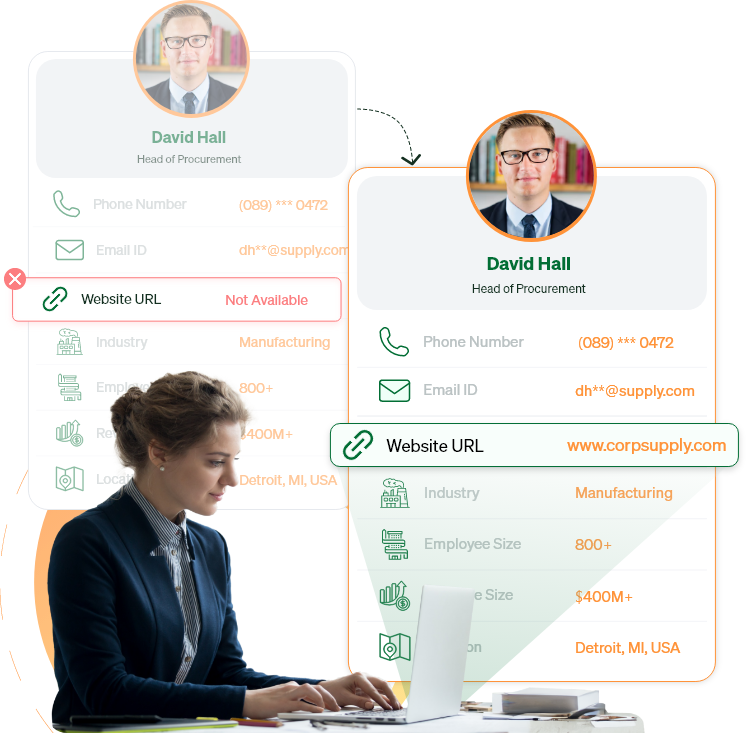 Website URL Appending Service